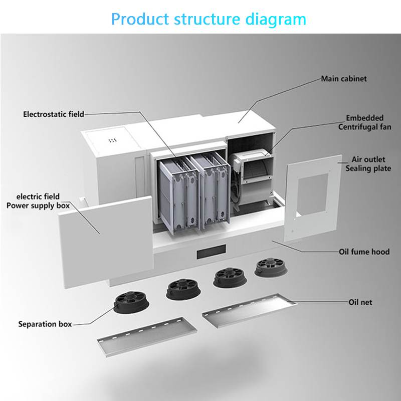 業務用厨房向けESP搭載スマートレンジフード、除去率98%以 - Commercial Kitchen Range Hood のレビューと価格