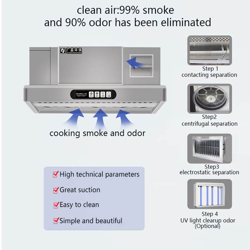 業務用厨房向けESP搭載スマートレンジフード、除去率98%以 - Commercial Kitchen Range Hood のレビューと価格