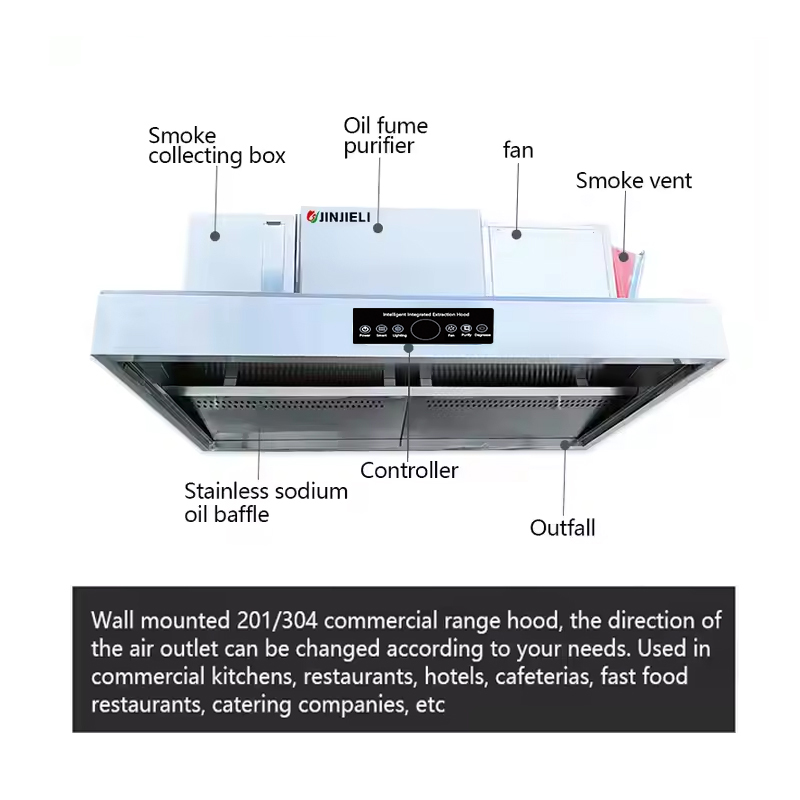 ISO9001認証取得済み業務用スマートレンジフード、煙除去 - Commercial Kitchen Range Hood のレビューと価格