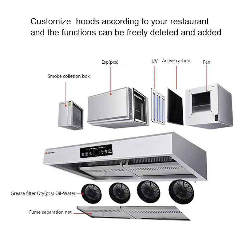 ISO9001認証取得済み業務用スマートレンジフード、煙除去 - Commercial Kitchen Range Hood のレビューと価格