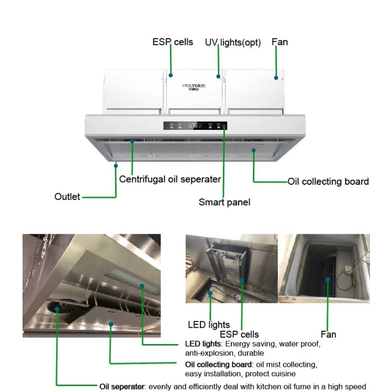 業務用カスタマイズ可能な201ステンレス鋼98%キッチン排気 - Commercial Kitchen Range Hood のレビューと価格